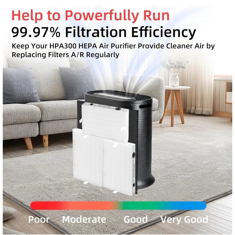 3 True HEPA R Filters & 6 Pre-cut A‎ Carbon Pre Filters for HPA300 Air Purifier
